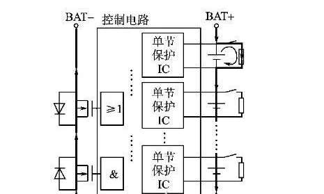 電路及分流放電支路