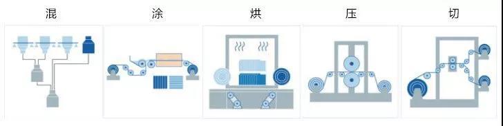 波华懋设备安装有限公司